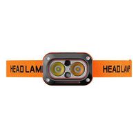 Lampe frontale LED rechargeable d'extérieur à double source de lumière puissante, avec capteur, cinq modes, pour le travail et le camping – Nouveauté en gros