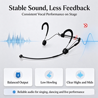 Microphone-casque cardioïde filaire Beta55 à condensateur XLR en métal unidirectionnel pour la scène et le théâtre