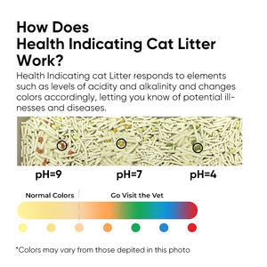 Sağlık gösteren kedi kumu süper emici koku kontrolü renk değişen Tofu çöp tozsuz kum pH testi ile kedi kumu - Product Image 3