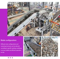 Broyeur à marteaux mobile pour la ferraille de voitures, blocs moteur, métaux usagés et tôles d'acier