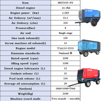 Compresseur d'air portable diesel 250 375 400 550 CFM 16Bar, compresseur à vis mobile 8Bar 185 CFM avec moteur PLC 220V