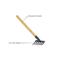 Râteau de jardin haut de gamme avec manche en bois : un outil indispensable pour le travail du sol et l'entretien paysager efficaces
