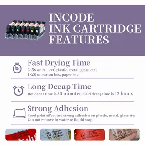 INCODE Factory Sale 1349 Compatible Refilling 2588 JS12 JS10 T1704K IQ800 Black Solvent Ink Cartridge For PP HP 45 TIJ25