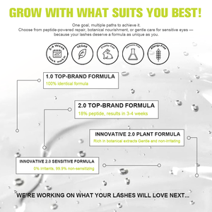 Kit d'extension de sérum pour les <span class=keywords><strong>cils</strong></span> et les sourcils de marque privée sans huile 100% Vegan <span class=keywords><strong>Cils</strong></span> sérum de croissance des <span class=keywords><strong>cils</strong></span> avec peptides biotine - Product Image 4