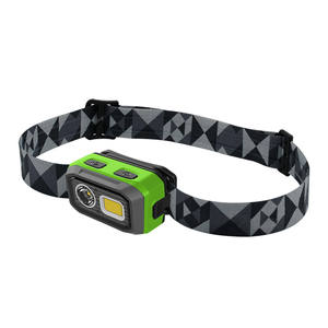 2024 Meilleure <span class=keywords><strong>lampe</strong></span> <span class=keywords><strong>frontale</strong></span> LED <span class=keywords><strong>rechargeable</strong></span> USB portable et étanche avec capteurs de mouvement pour le camping en plein air - Product Image 1