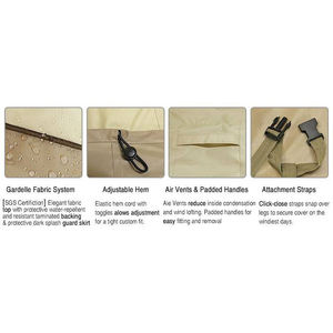 HOMFUL <span class=keywords><strong>Housse</strong></span> de <span class=keywords><strong>salon</strong></span> ronde imperméable pour meubles Accessoires de mobilier d'extérieur <span class=keywords><strong>Housse</strong></span> de parapluie pour <span class=keywords><strong>jardin</strong></span> et patio - Product Image 4