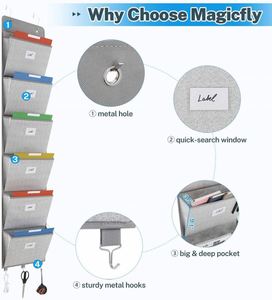 2026 Amazons New <b>File</b> Wall Door Organizer Pocket Chart Wall <b>File</b> Organizers for Home <b>Storage</b> & Organization <b>Storage</b> Bags - Product Image 3