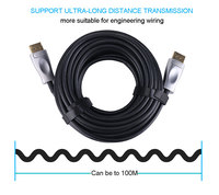 8K Glasfaser-HDMI-Kabel 5M-200M 4K 60Hz, Premium HDMI Schlank und Flexibel 18Gbps HDCP2.2 Geeignet für Apple TV, HDTV
