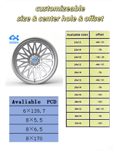 Rines Personalizados Dorados Forjados en Aluminio 6061 T6, 6x139.7 8x5.5, 20 22 24 26 Pulgadas para Toyota <span class=keywords><strong>Hummer</strong></span> H2/H3 Cadillac - Product Image 5