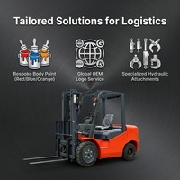 Chariot élévateur électrique WGZN monobloc en fonte de 1,5 tonne, alimenté par batterie au lithium, à longue durée de vie, pour la logistique et le stockage