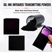 Pigment transparent aux infrarouges, à bonne dispersibilité, à haute transmittance dans l’infrarouge