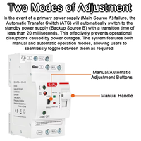 Commutateur de transfert automatique double alimentation (ATS) 2P 4P 80A AC 220V AC 110V pour systèmes photovoltaïques, interrupteurs sélecteurs électriques, alimentation ininterrompue EAATS-F