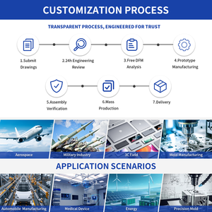 60HRC 3-Flute Tungsten Steel Milling Cutter <strong>for</strong> Colorful <strong>Aluminum</strong> High-Gloss Alloy Extended Length Flat <strong>End</strong> <strong>Mill</strong> - Product Image 4