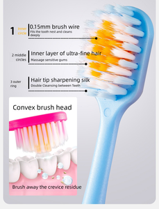 <span class=keywords><strong>Brosse</strong></span> à dents arc-en-ciel à tête large en forme de montagne convexe Protection gingivale <span class=keywords><strong>ultra</strong></span> fine à poils souples <span class=keywords><strong>Brosse</strong></span> à dents domestique haut de gamme - Product Image 4