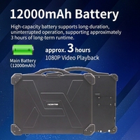 Estación de trabajo portátil robusta de 15.6 pulgadas con triple pantalla, Intel Core i7, portátil industrial OEM personalizable AIC X156 N03