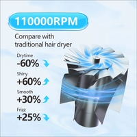 Pengering Rambut Profesional Ringan MK-6166 110V-240V Ion Negatif Pengering Rambut Cepat Kering dengan Udara Dingin dan Panas