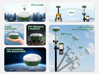 SMA24 RTK GNSS RTK Base & Rover 1408 Kanal 5km Transmisi UHF IMU Tilt Aplikasi Android IP67 FCC untuk Survei Pemetaan Lahan