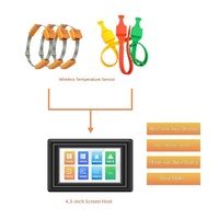 Dispositivo de Adquisición de Datos Basado en Sensores HDW Modelo LoRa, Termómetro Inalámbrico con Pantalla Táctil LCD, Fabricado en China