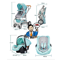 Lorda Poussette de luxe 3 en 1 pour bébé Landau de voyage pliable avec panier de transport Poussette pour bébés