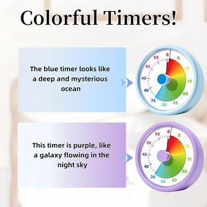 KidsFriendly Eco-Friendly 60-Minute Shape Plastic Mechanical Countdown <b>Timer</b> Precise Timing Rechargeable Battery Dial Design for - Product Image 2