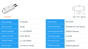 Contrôleur étanche IP67 V4-WPS 4CH*5A 12-36VDC, contrôleur sans fil RF 2.4G à 4 canaux, tension constante, variateur LED RGB RGBW - Product Image 5
