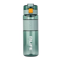 Mlife 500ml Tritan Sports Drinkware Produit en plastique transparent écologique