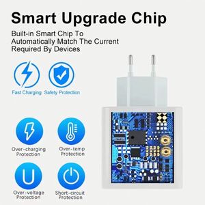 อะแดปเตอร์จ่ายไฟ USB ชาร์จเร็ว 67W ที่ชาร์จติดผนัง 67W ชาร์จเร็วสุดสำหรับโทรศัพท์ - Product Image 4