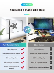 Swilix xj01 Hot Bán màn hình hỗ trợ xoay nghiêng cánh tay có khớp nối 14-27 inch máy tính xách tay màn hình gắn cánh tay cho văn phòng thông minh máy tính - Product Image 6