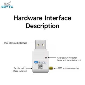 Módulo USB de Largo Alcance Ebyte ODM E22-400T22U SX1268 con Actualización de Firmware, Módulo Inalámbrico LoRa de Espectro Extendido - Product Image 4