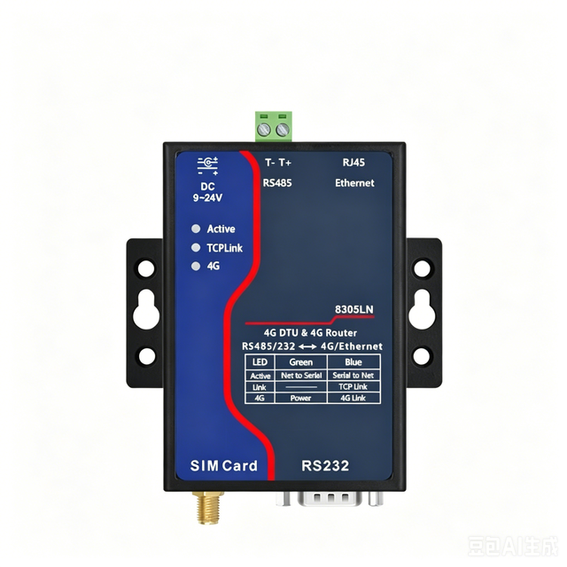 ZLAN8305LN Industrial 4G DTU Module RS232 RS485 With LAN Port Dual Network 4G Serial Gateway Support MQTT Modbus in Stock
