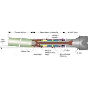 Motore di fango di perforazione downhole standard API di alta qualità - Product Image 5