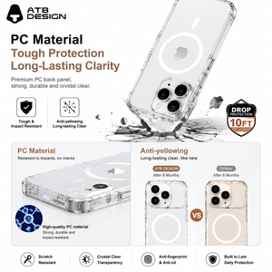 Carcasa <span class=keywords><strong>Transparente</strong></span> ATB para <span class=keywords><strong>iPhone</strong></span> 18 <span class=keywords><strong>Pro</strong></span> <span class=keywords><strong>Max</strong></span>, Antihuellas, Magnética N52, Antigolpes, TPU, PC, Cubierta Magnética - Product Image 3