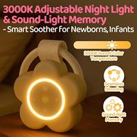 Haut-parleur portable à bruit blanc pour bébé 2026 - Volume réglable, rechargeable