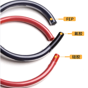 Fep Coated O Ring <b>PTFE</b> Encapsulated High Temperature Resistant For Industrial Sealing - Product Image 1
