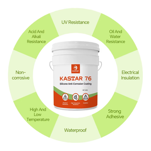 Multi-Modell KASTAR76 Korrosionsschutzsystem - 9100(Flach)/<span class=keywords><strong>9100V</strong></span>(Vertikal)/9100C(Transparent)/9100S(Spray) - Product Image 3