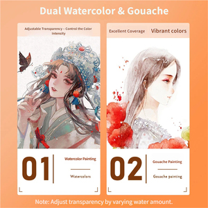 CARAN D'ACHE pour ensemble de peinture aquarelle et <span class=keywords><strong>gouache</strong></span> pour débutants, enfants, élèves de maternelle/primaire, pinceaux - Product Image 5