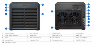 12 Vịnh dickstation ds3622xs + (không đĩa) Intel Xeon D-1531 6-Core CPU NAS lưu trữ - Product Image 2
