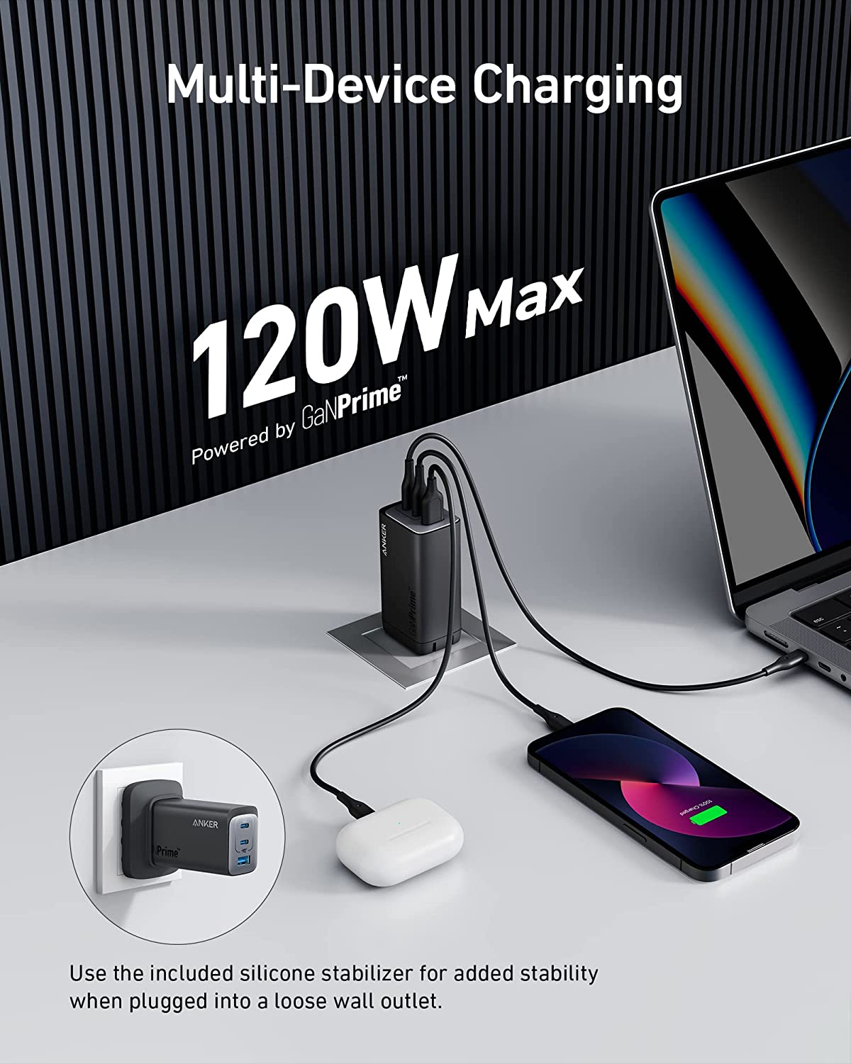 Anker 737 Ganprime 120W USB C Charger - Fast Wall Charger