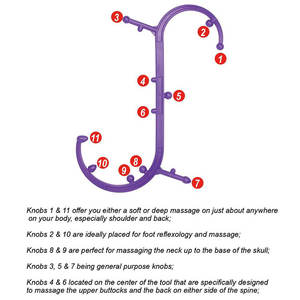 Massaggiatore con gancio per auto a forma di spalla con collo posteriore - Product Image 4