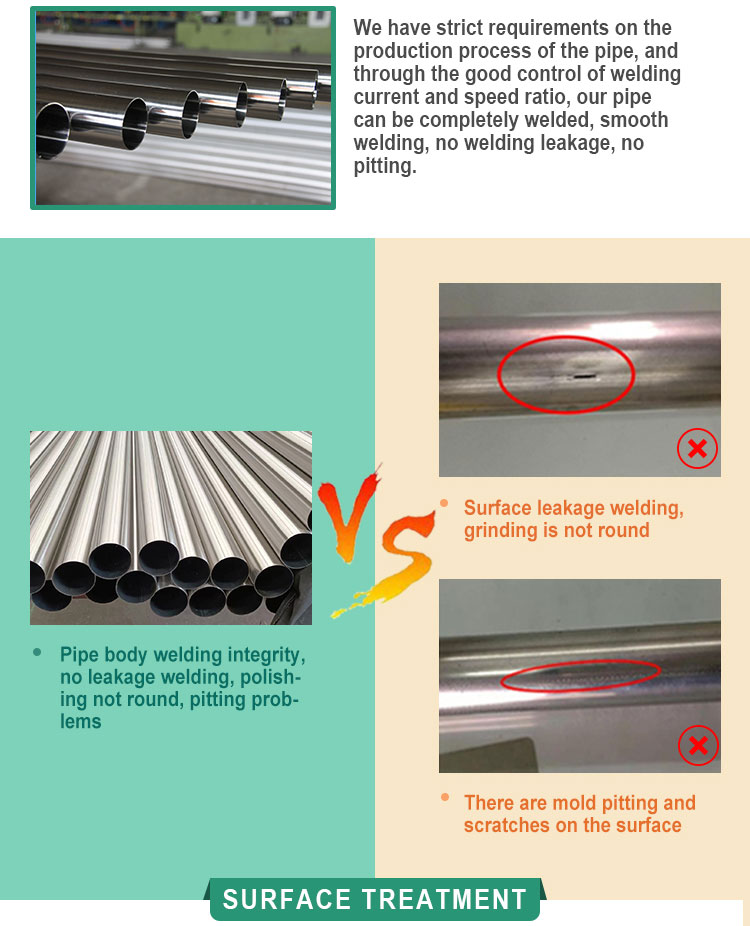 Stainless Steel Manufactures 40Mm Erw Welded Polished Stainless Steel Tube 304 Pipe