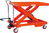 MIFONLIFT 1T/1.5T/2T par 1m Chariot élévateur manuel à ciseaux simple avec double vérins hydrauliques, chariot élévateur à poussée manuelle