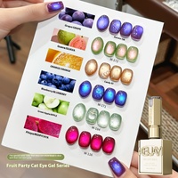 XEIJAYI Nieuwe Flash Guava Blueberry Dragon Fruit Glazen Kraaltjes Kattenoog UV Gel Nagellak Hars Fruitkleur voor Nagelkunst