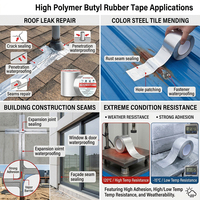 Autocollant adhésif professionnel en feuille d'aluminium imperméable avec mastic butyle, résistant aux UV, pour la réparation des fuites de toiture et l'étanchéité des fenêtres de camping-car