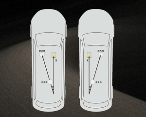 Système de navigation intégré <span class=keywords><strong>GPS</strong></span>/INS haute précision IMU-4A, conception pour large plage de températures, <span class=keywords><strong>capteur</strong></span> IMU 9 DoF - Product Image 4