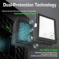 Untuk QIDI Q2 Peningkatan Filter Udara Filter HEPA Sejati dengan Pengganti Filter Karbon Aktif untuk Aksesori Printer 3d QIDI Q2