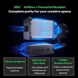 Purificateur d'air Creality à charbon actif haute densité, purification à 360 degrés, portable, usage commercial - Product Image 2