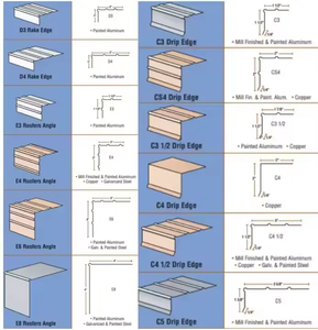 ZTRFM Metal V profil çatı yanıp sönen demir Agle yapma çelik damla kenar rulo şekillendirme makinesi - Product Image 6
