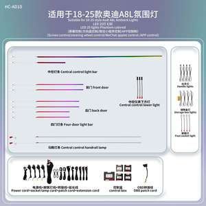Éclairage d'ambiance pour Audi A8 A8L 2018-2025 – Bande LED décorative à commande par écran pour portes et espace pieds, lampe d'ambiance éclairée pour le plancher des pieds - Product Image 4