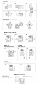 Motor paso a paso con reductor de engranajes Nema 34 RV40, reductor de engranajes de tornillo sin fin para cinta transportadora, relación 7.5-100:1, componentes para pequeñas turbinas eólicas - Product Image 5