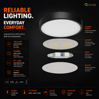 Plafonniers LED modernes confortables 3CCT à montage en surface, en aluminium, 100lm/w, CE RoHS, 400mm, pour salon et magasin